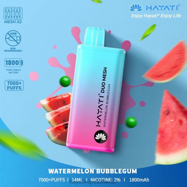 Wassermelonen-Kaugummi