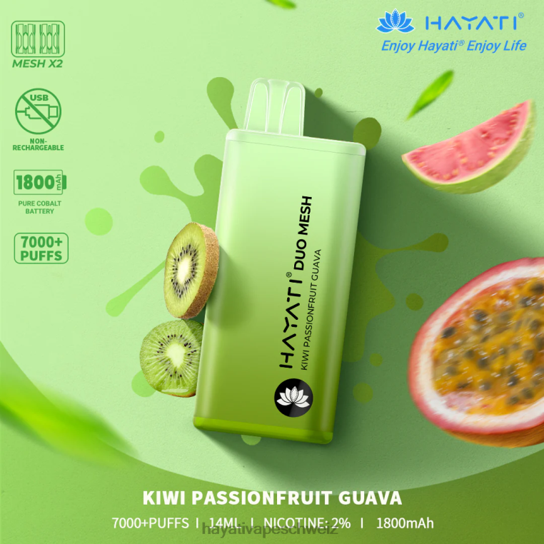 Kiwi, Passionsfrucht, Guave