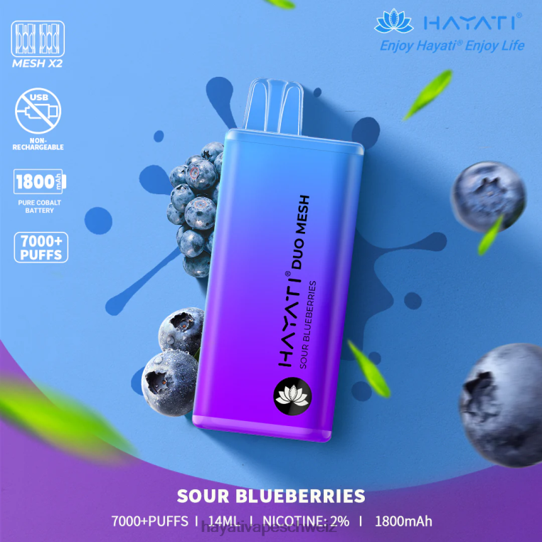 Saure Blaubeeren