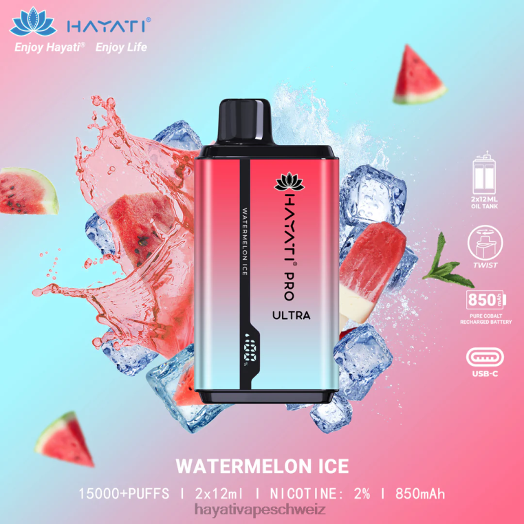 Wassermeloneneis