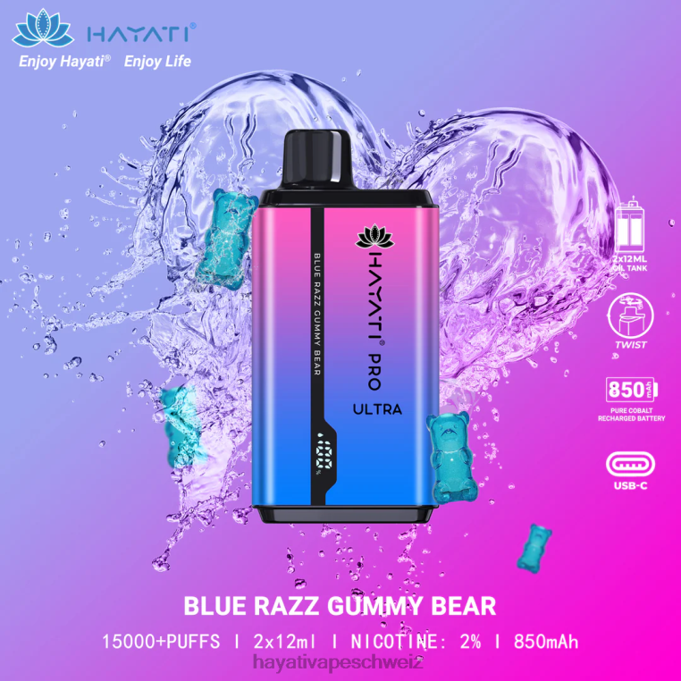 blaues razz-gummibärchen