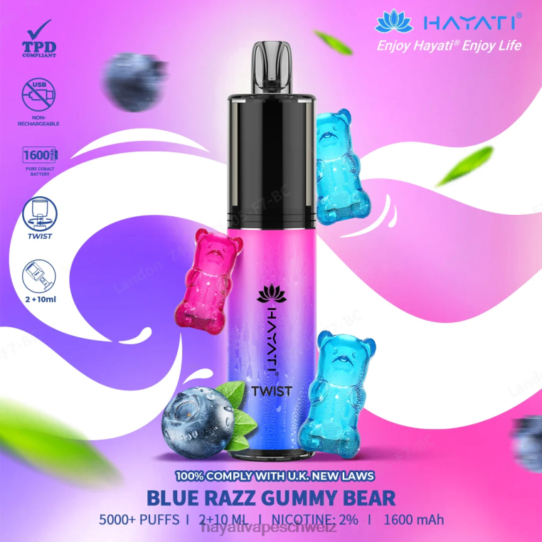 blaues razz-gummibärchen