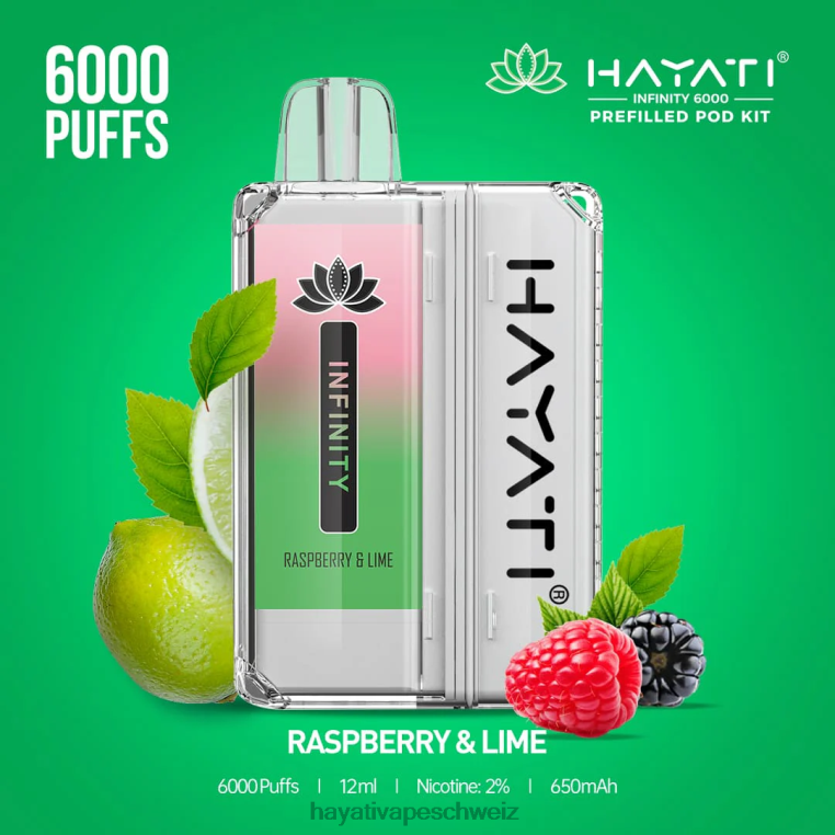 Himbeere und Limette