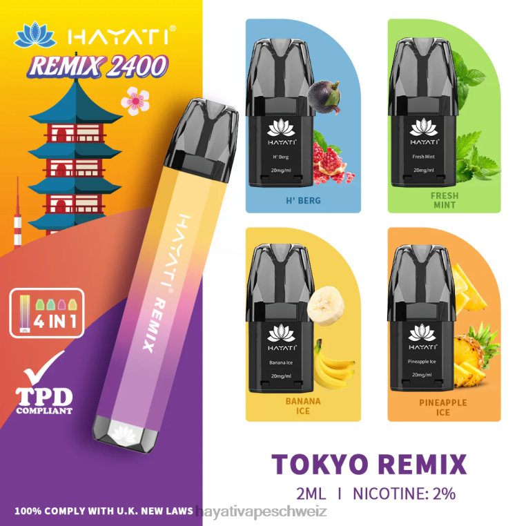 Tokio-Remix